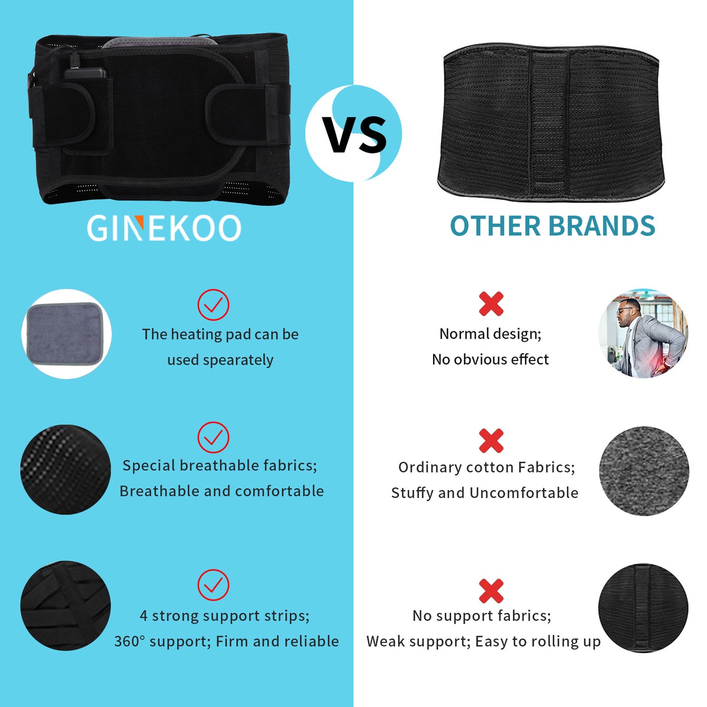 GINEKOO Back Braces Breathable Back Support Belt with Heating Pad for Lower Back Pain Relief, Lumbar Support for Men and Women for Herniated Discs, Sciatica(L)