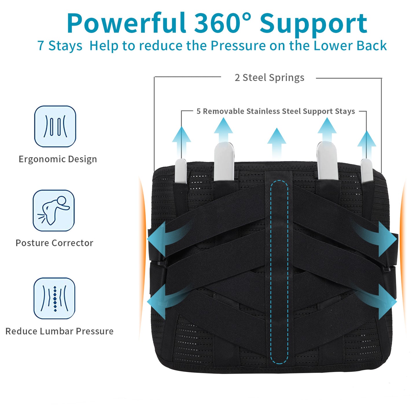 GINEKOO Back Braces Breathable Back Support Belt with Heating Pad for Lower Back Pain Relief, Lumbar Support for Men and Women for Herniated Discs, Sciatica(L)