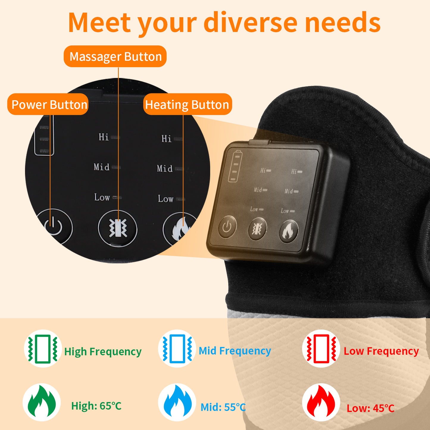 GINEKOO Heated Knee and Shoulder Massager, Heated Knee Brace Wrap with Massage for Knee and Shoulder Pain Relief, Heat and Vibration Knee Pad for Arthritis, Torn Meniscus-Single
